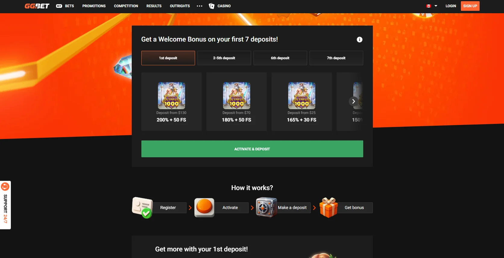 GG.BET Casino Welcome Bonus